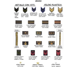 GRADI ESERCITO M/CAPORALE MAGGIORE