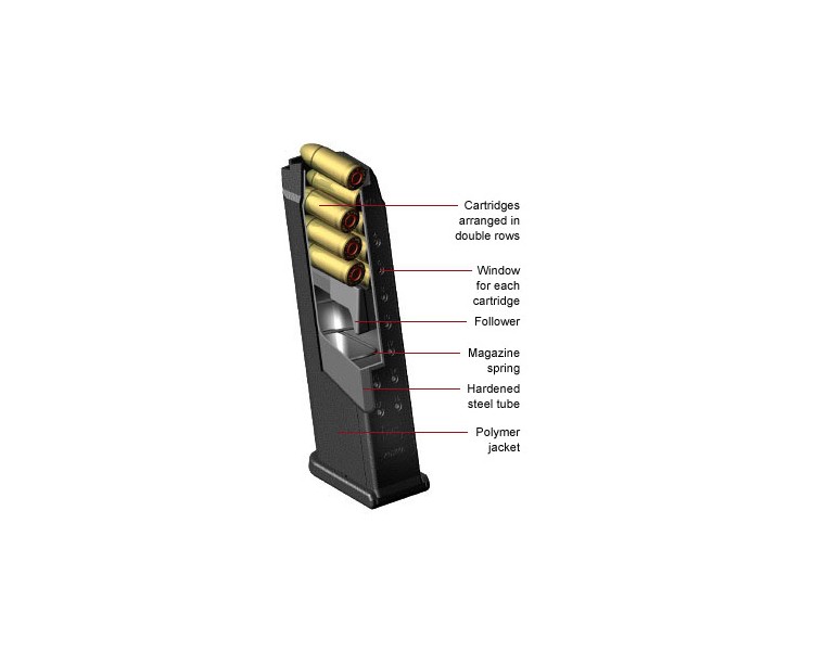 CARICATORE GLOCK MOD.19 GEN 4 CAL.9X21 15 COLPI