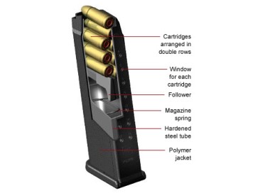 CARICATORE GLOCK MOD.26 GEN 4 CAL.9X21 12 COLPI