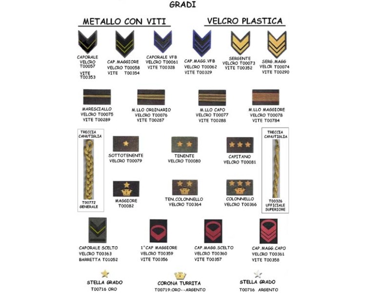 GRADI ESERCITO M/CAPORALE MAGGIORE